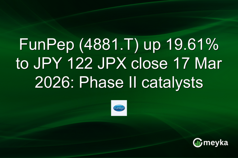 FunPep (4881.T) up 19.61% to JPY 122 JPX close 17 Mar 2026: Phase II catalysts