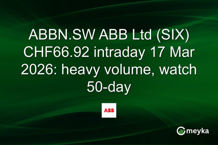 ABBN.SW ABB Ltd (SIX) CHF66.92 intraday 17 Mar 2026: heavy volume, watch 50-day