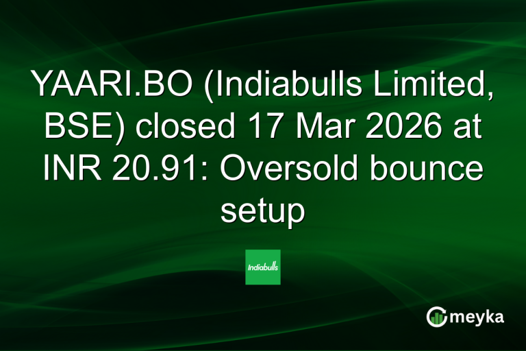 YAARI.BO (Indiabulls Limited, BSE) closed 17 Mar 2026 at INR 20.91: Oversold bounce setup