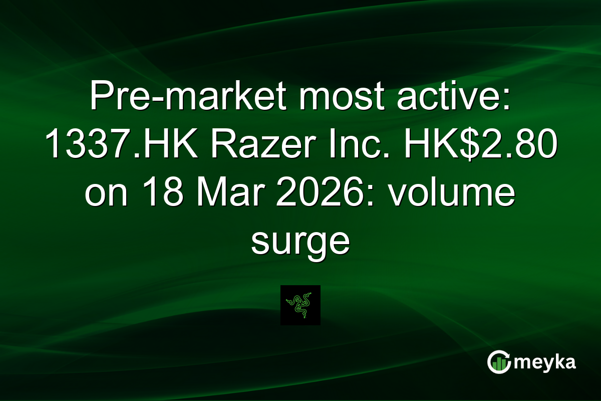 Pre-market most active: 1337.HK Razer Inc. HK$2.80 on 18 Mar 2026: volume surge