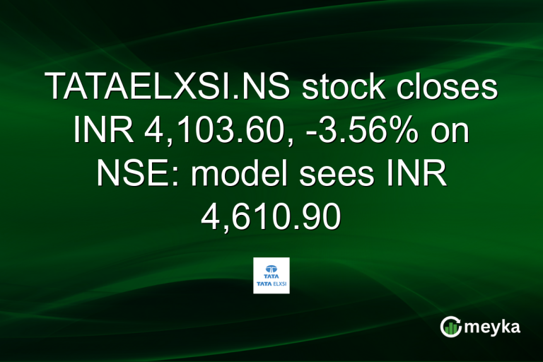 TATAELXSI.NS stock closes INR 4,103.60, -3.56% on NSE: model sees INR 4,610.90