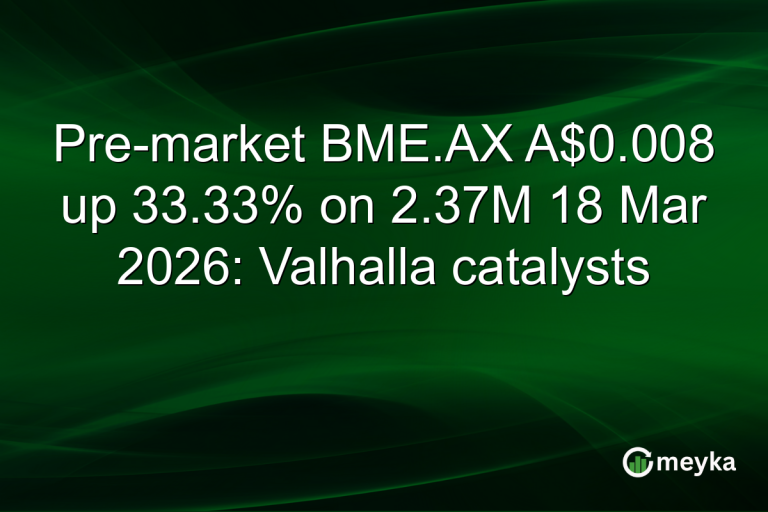 Pre-market BME.AX A$0.008 up 33.33% on 2.37M 18 Mar 2026: Valhalla catalysts