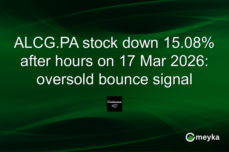 ALCG.PA stock down 15.08% after hours on 17 Mar 2026: oversold bounce signal