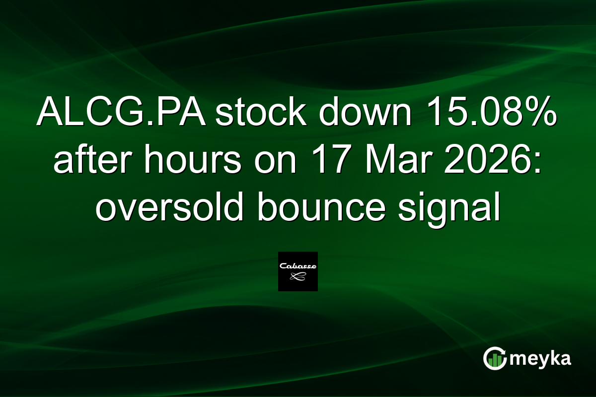ALCG.PA stock down 15.08% after hours on 17 Mar 2026: oversold bounce signal
