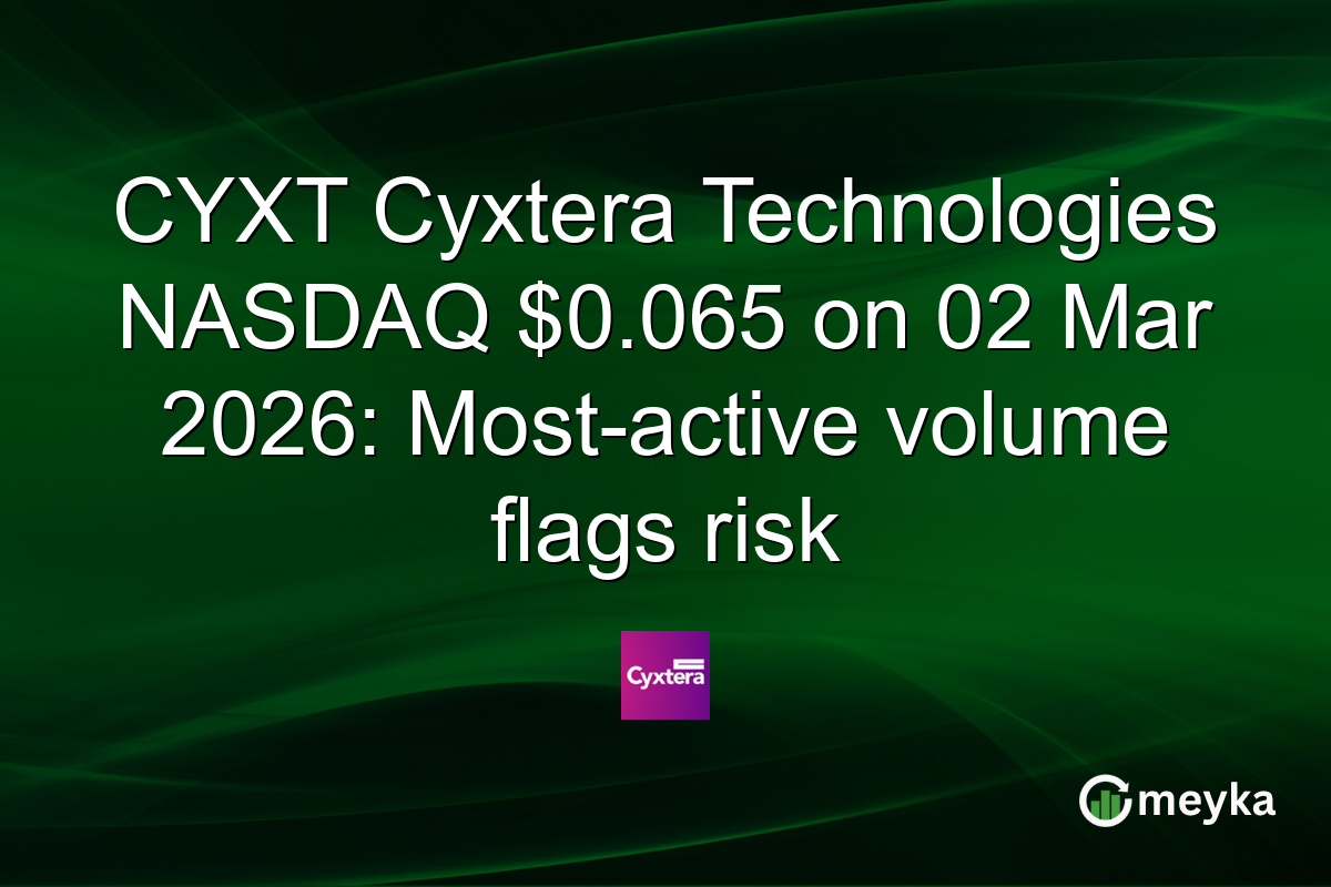 CYXT Cyxtera Technologies NASDAQ $0.065 on 02 Mar 2026: Most-active volume flags risk