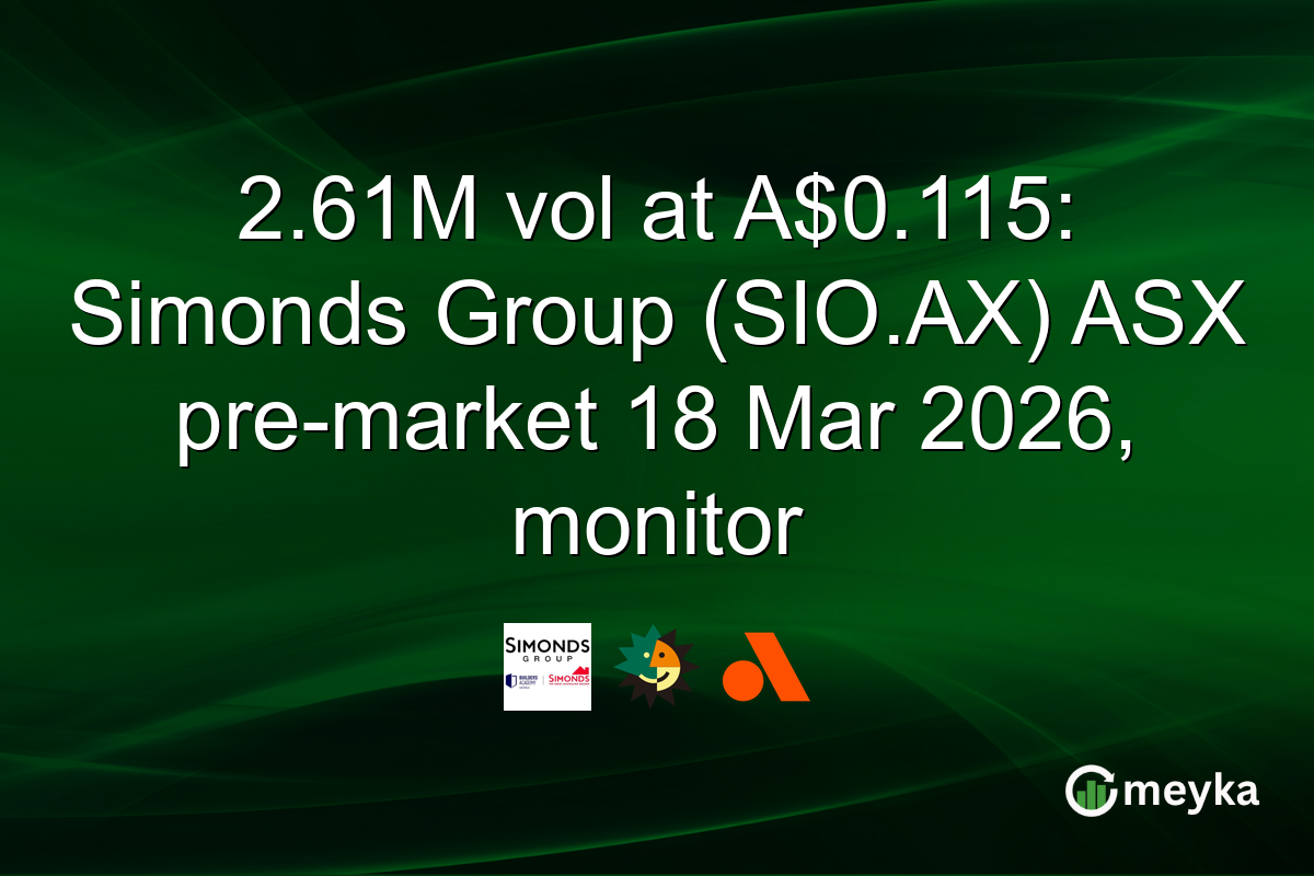 2.61M vol at A$0.115: Simonds Group (SIO.AX) ASX pre-market 18 Mar 2026, monitor
