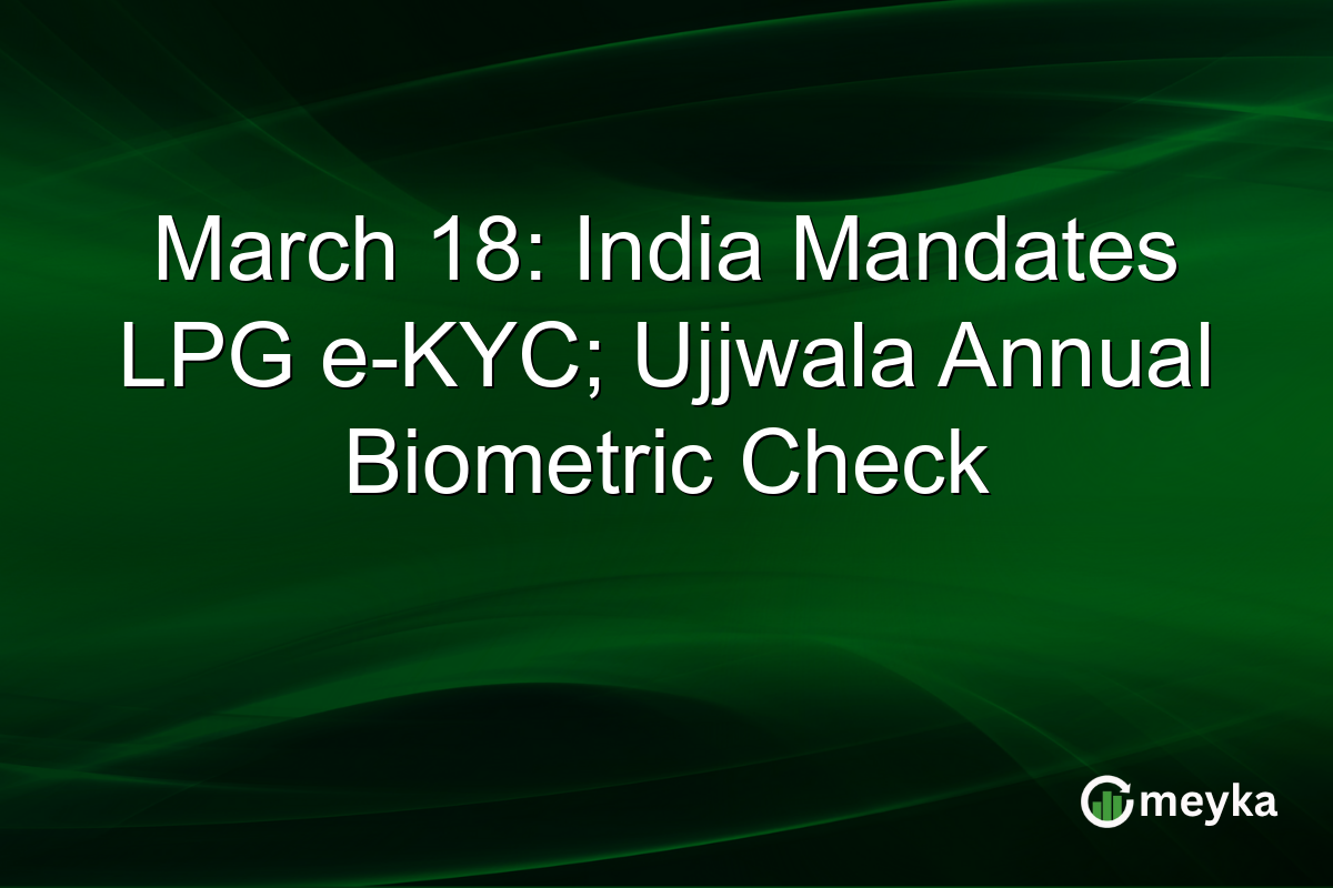 March 18: India Mandates LPG e-KYC; Ujjwala Annual Biometric Check