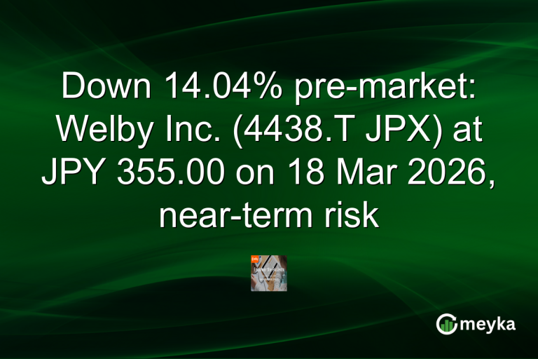 Down 14.04% pre-market: Welby Inc. (4438.T JPX) at JPY 355.00 on 18 Mar 2026, near-term risk