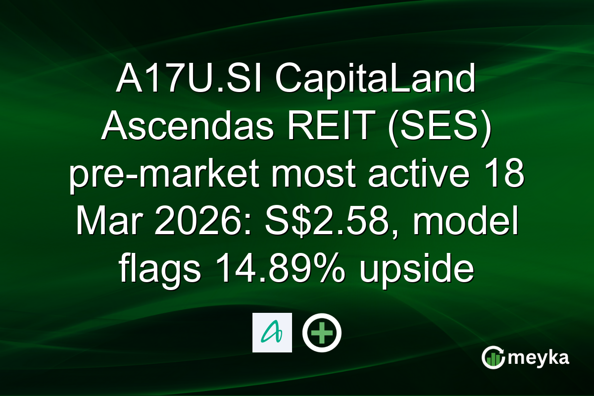 A17U.SI CapitaLand Ascendas REIT (SES) pre-market most active 18 Mar 2026: S$2.58, model flags 14.89% upside
