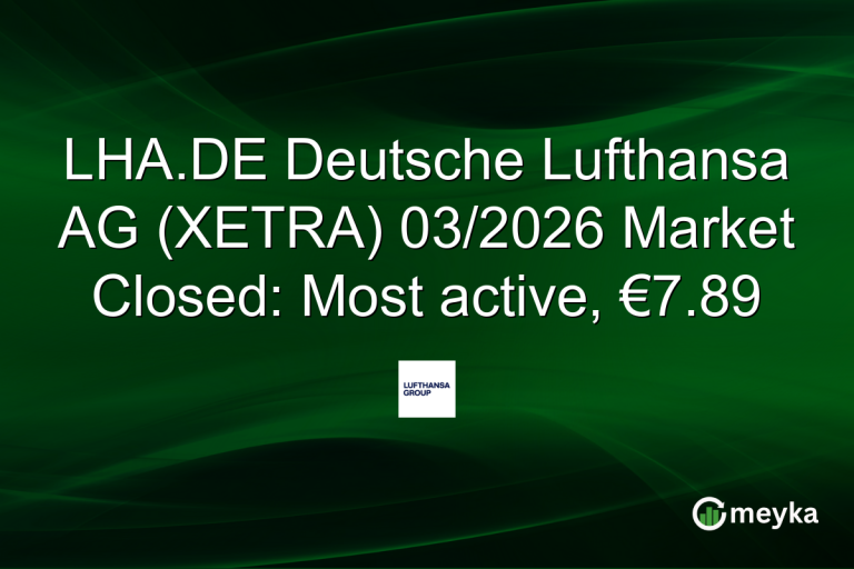LHA.DE Deutsche Lufthansa AG (XETRA) 03/2026 Market Closed: Most active, €7.89