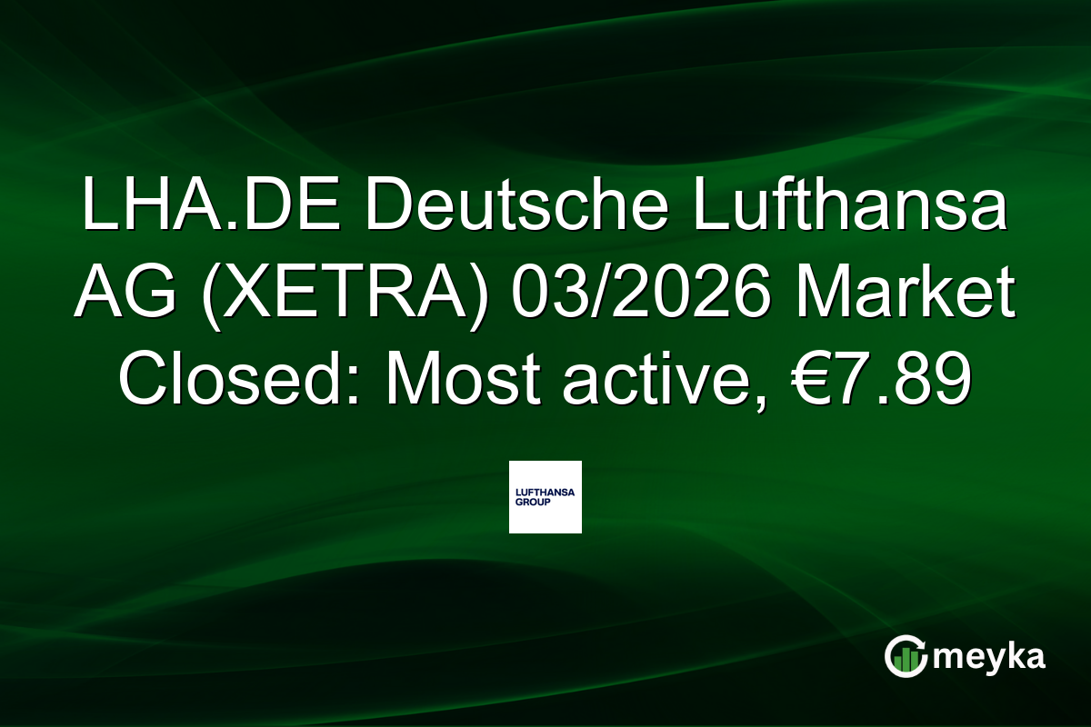 LHA.DE Deutsche Lufthansa AG (XETRA) 03/2026 Market Closed: Most active, €7.89