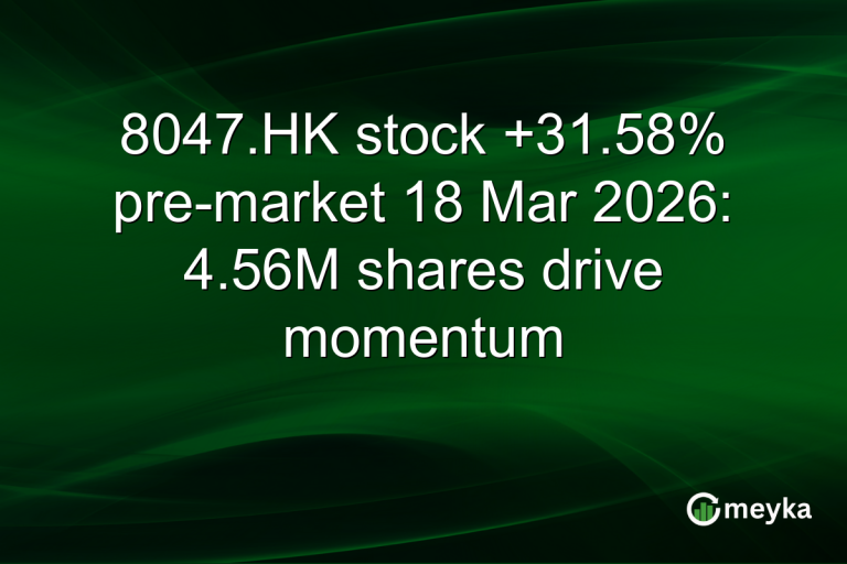 8047.HK stock +31.58% pre-market 18 Mar 2026: 4.56M shares drive momentum