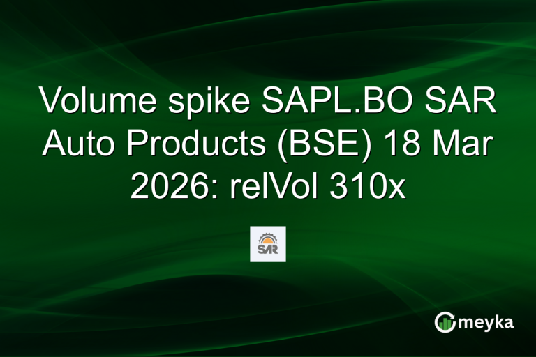 Volume spike SAPL.BO SAR Auto Products (BSE) 18 Mar 2026: relVol 310x