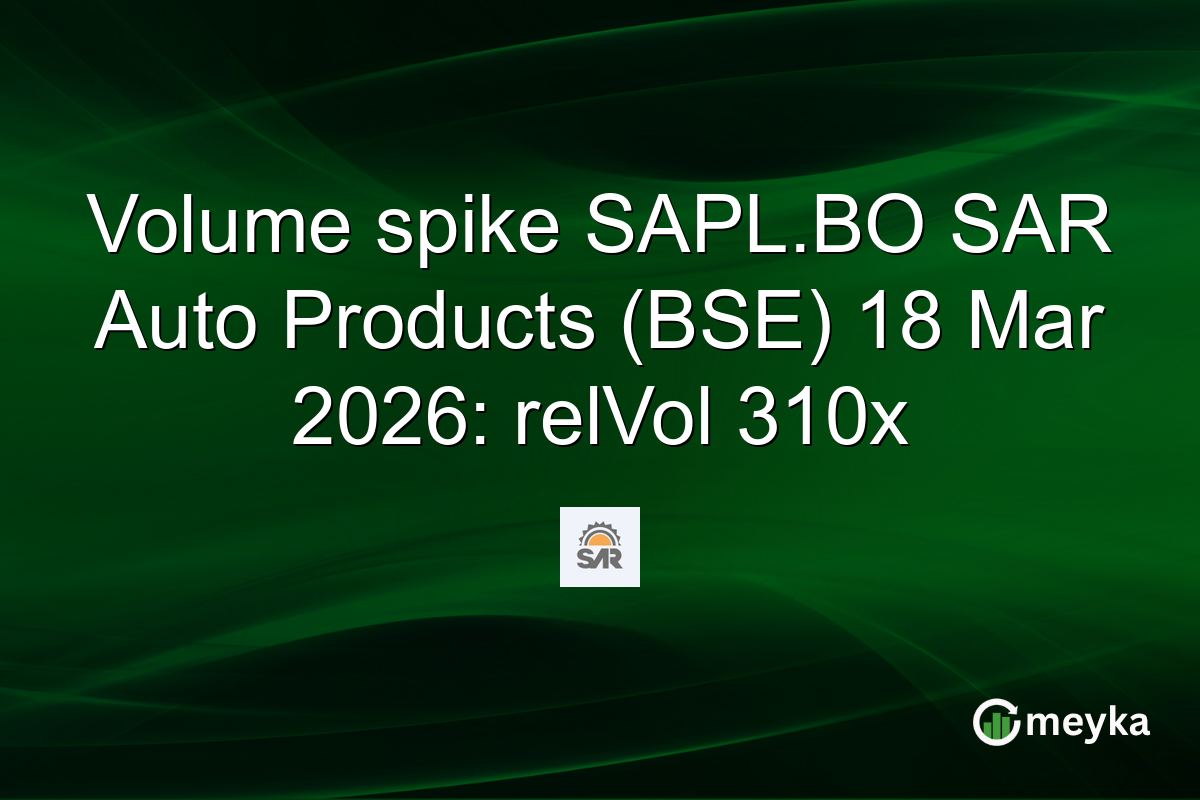 Volume spike SAPL.BO SAR Auto Products (BSE) 18 Mar 2026: relVol 310x