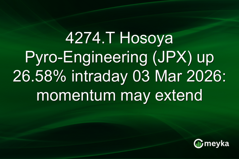 4274.T Hosoya Pyro-Engineering (JPX) up 26.58% intraday 03 Mar 2026: momentum may extend