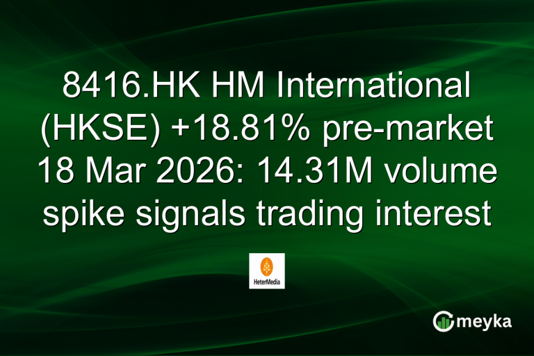 8416.HK HM International (HKSE) +18.81% pre-market 18 Mar 2026: 14.31M volume spike signals trading interest