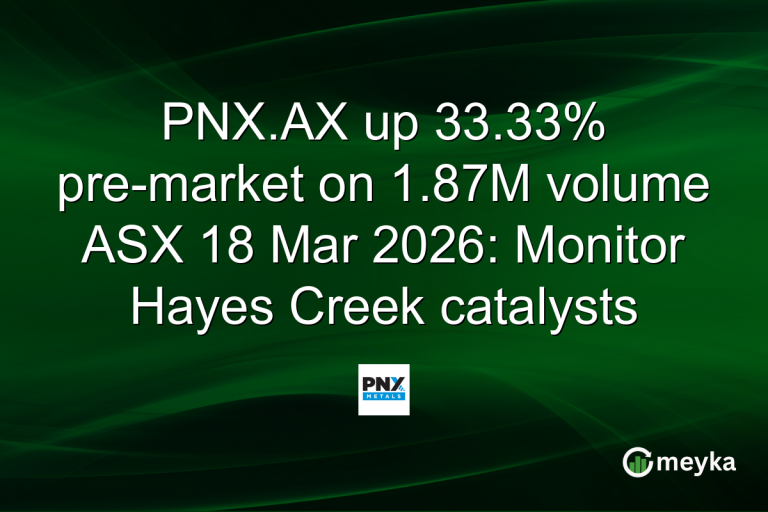 PNX.AX up 33.33% pre-market on 1.87M volume ASX 18 Mar 2026: Monitor Hayes Creek catalysts