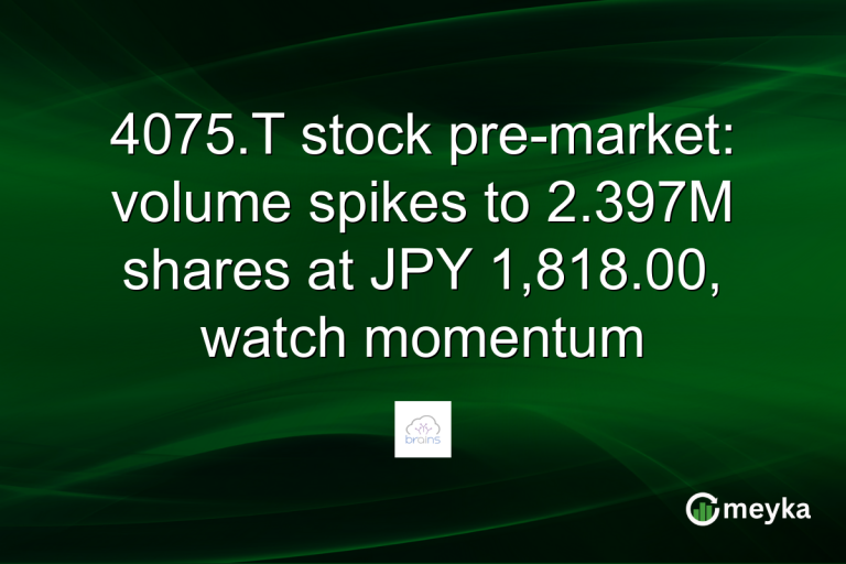 4075.T stock pre-market: volume spikes to 2.397M shares at JPY 1,818.00, watch momentum