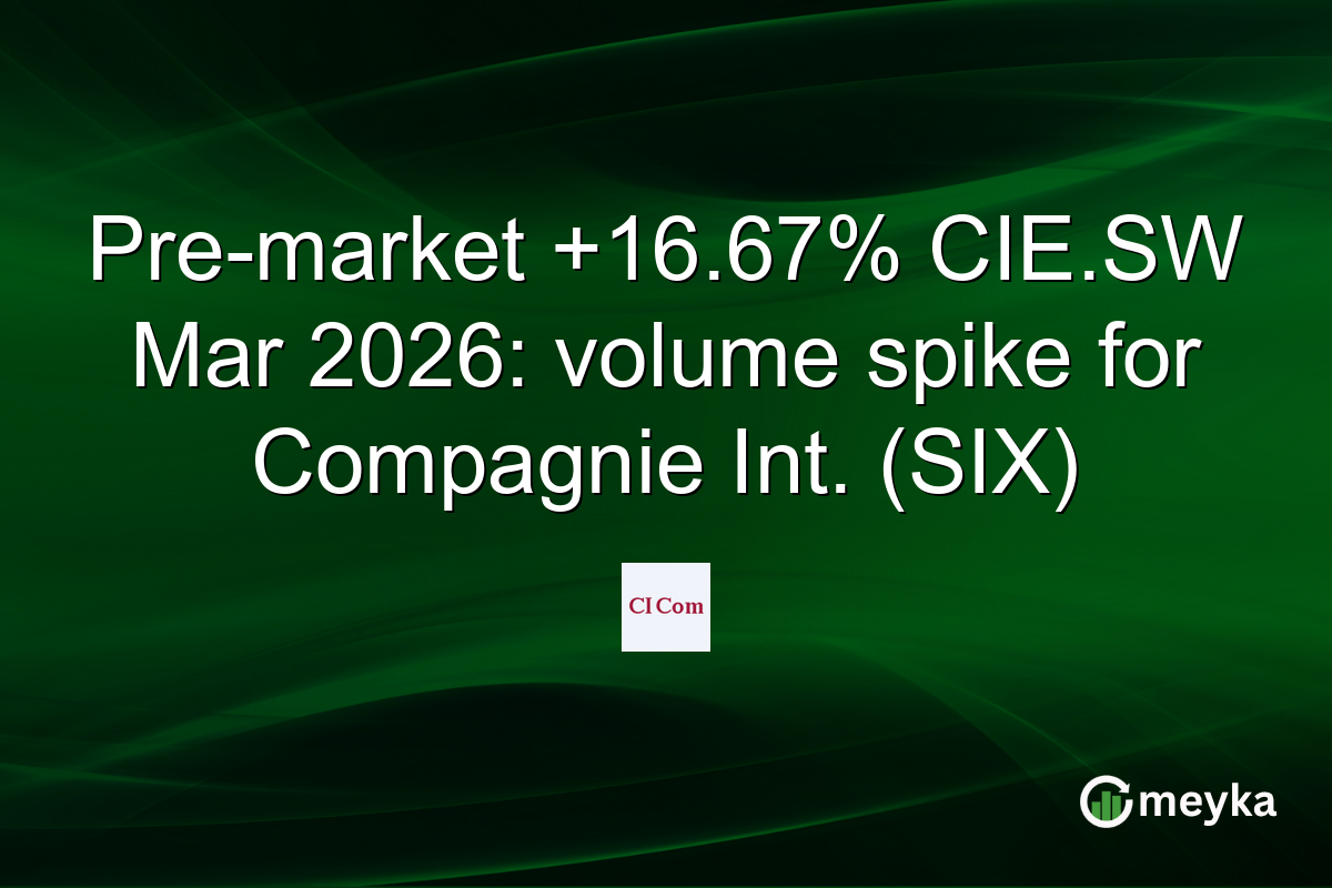 Pre-market +16.67% CIE.SW Mar 2026: volume spike for Compagnie Int. (SIX)