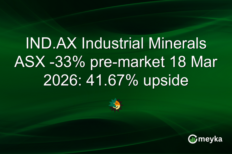 IND.AX Industrial Minerals ASX -33% pre-market 18 Mar 2026: 41.67% upside