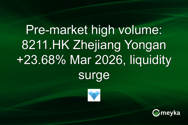 Pre-market high volume: 8211.HK Zhejiang Yongan +23.68% Mar 2026, liquidity surge