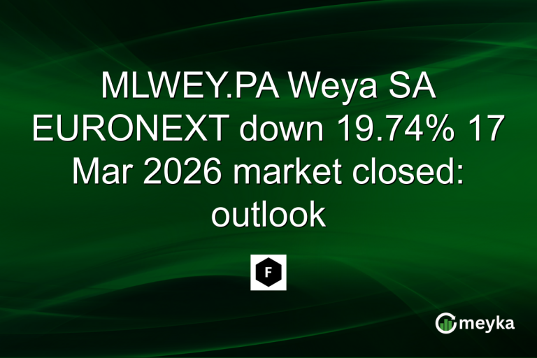 MLWEY.PA Weya SA EURONEXT down 19.74% 17 Mar 2026 market closed: outlook