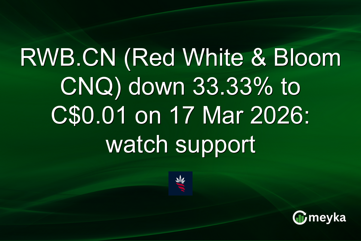 RWB.CN (Red White & Bloom CNQ) down 33.33% to C$0.01 on 17 Mar 2026: watch support