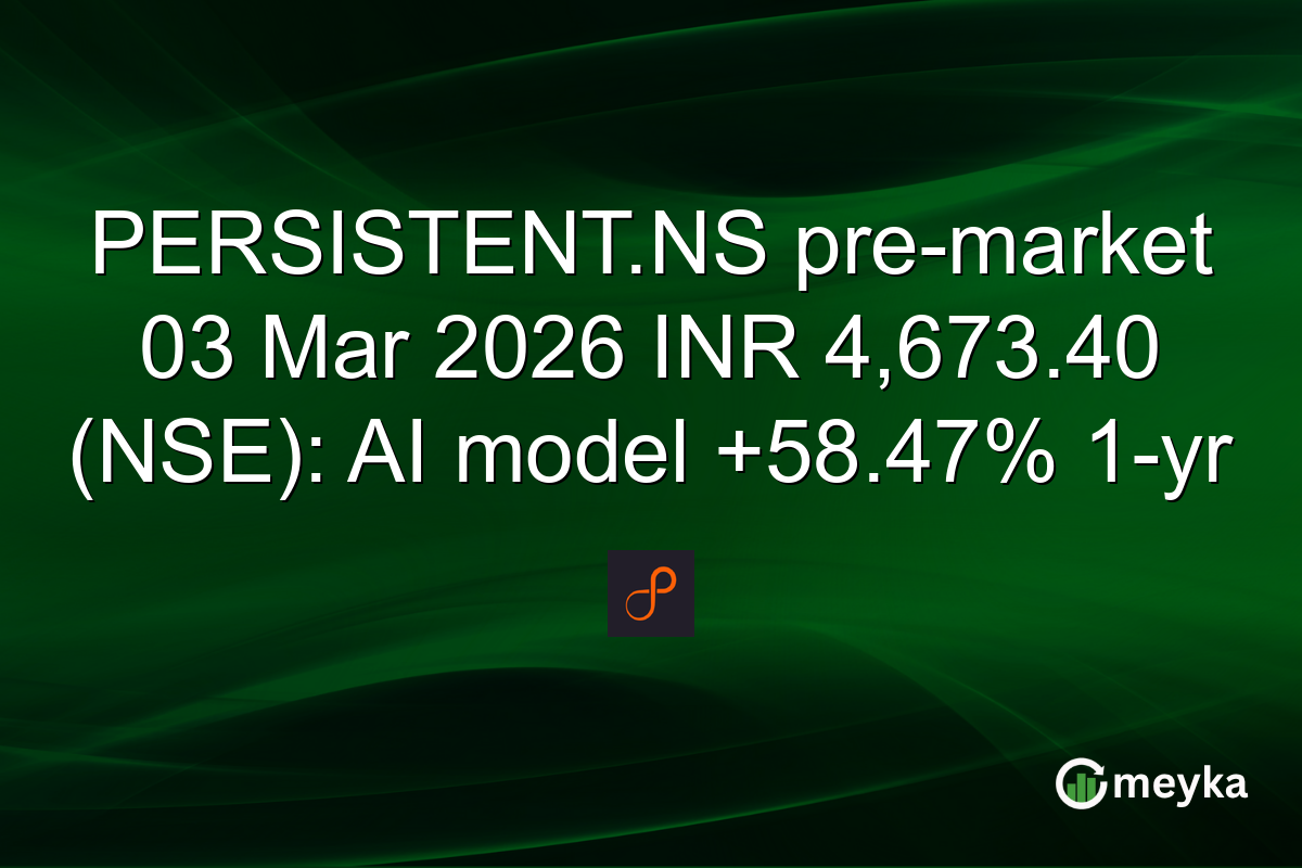 PERSISTENT.NS pre-market 03 Mar 2026 INR 4,673.40 (NSE): AI model +58.47% 1-yr