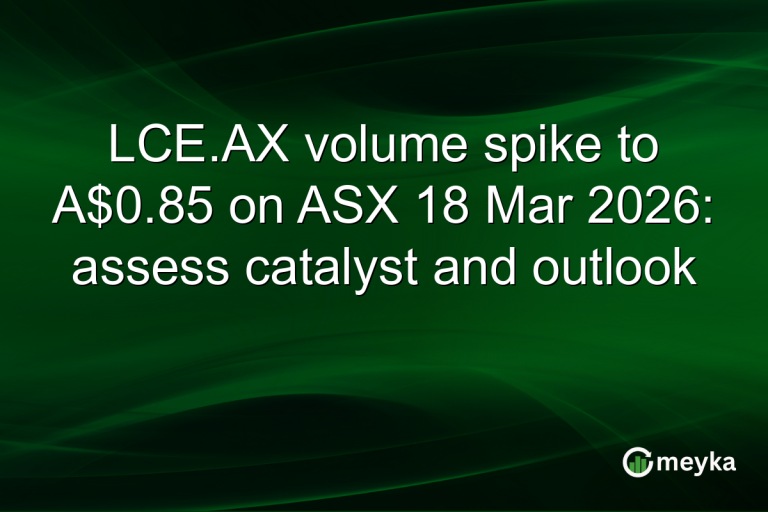 LCE.AX volume spike to A$0.85 on ASX 18 Mar 2026: assess catalyst and outlook