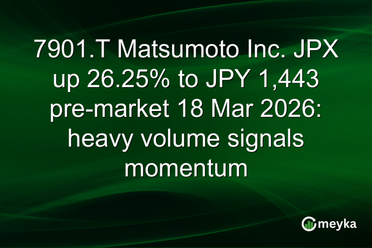 7901.T Matsumoto Inc. JPX up 26.25% to JPY 1,443 pre-market 18 Mar 2026: heavy volume signals momentum