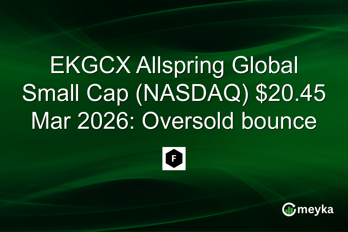 EKGCX Allspring Global Small Cap (NASDAQ) $20.45 Mar 2026: Oversold bounce