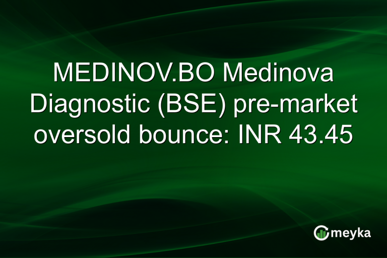 MEDINOV.BO Medinova Diagnostic (BSE) pre-market oversold bounce: INR 43.45