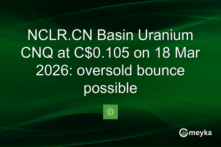 NCLR.CN Basin Uranium CNQ at C$0.105 on 18 Mar 2026: oversold bounce possible