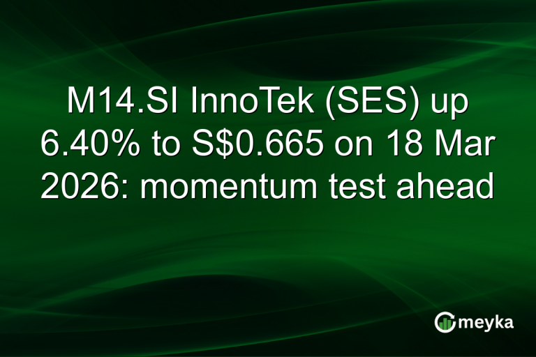 M14.SI InnoTek (SES) up 6.40% to S$0.665 on 18 Mar 2026: momentum test ahead