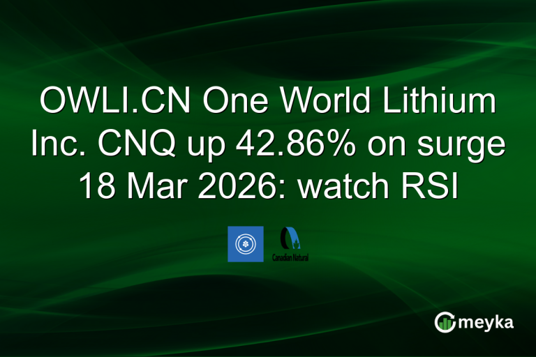 OWLI.CN One World Lithium Inc. CNQ up 42.86% on surge 18 Mar 2026: watch RSI