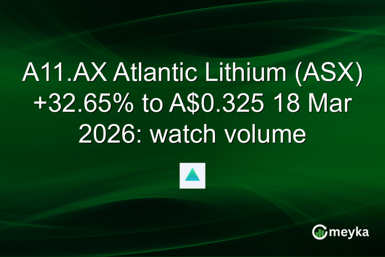 A11.AX Atlantic Lithium (ASX) +32.65% to A$0.325 18 Mar 2026: watch volume