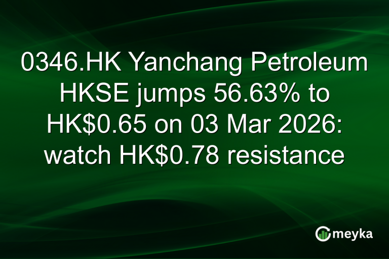 0346.HK Yanchang Petroleum HKSE jumps 56.63% to HK$0.65 on 03 Mar 2026: watch HK$0.78 resistance