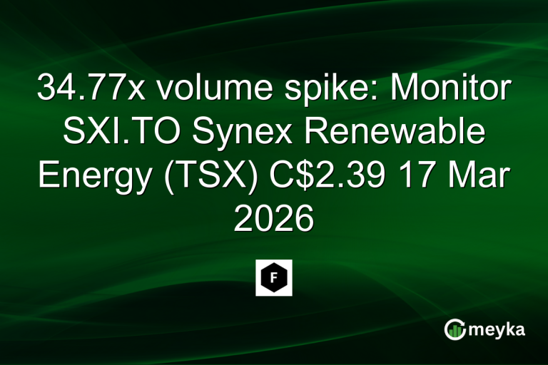 34.77x volume spike: Monitor SXI.TO Synex Renewable Energy (TSX) C$2.39 17 Mar 2026