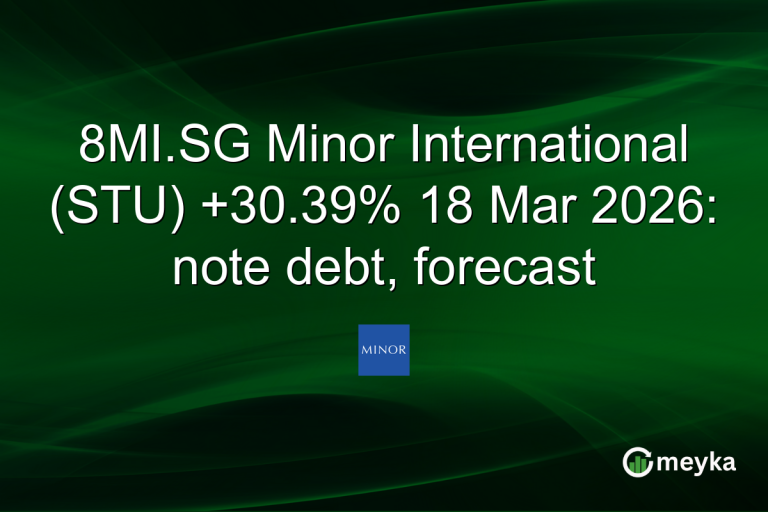 8MI.SG Minor International (STU) +30.39% 18 Mar 2026: note debt, forecast