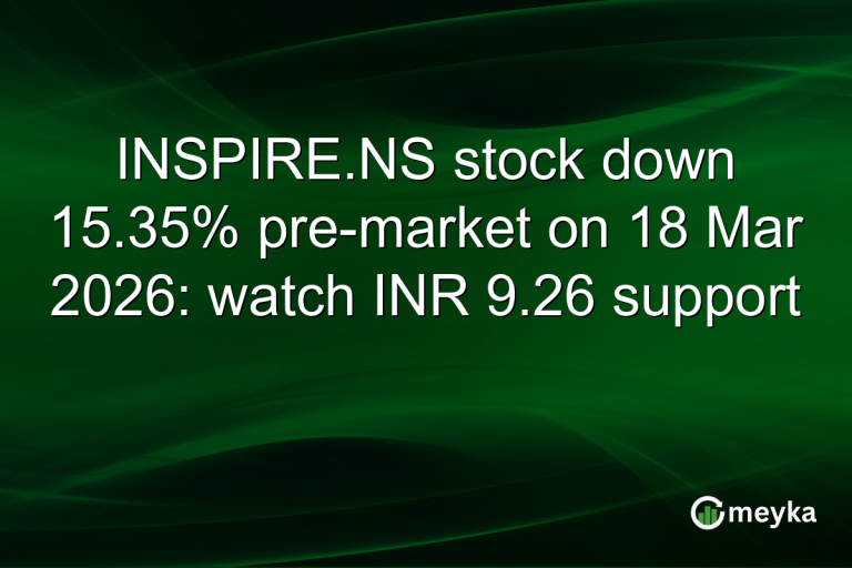 INSPIRE.NS stock down 15.35% pre-market on 18 Mar 2026: watch INR 9.26 support