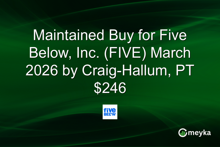 Maintained Buy for Five Below, Inc. (FIVE) March 2026 by Craig-Hallum, PT $246