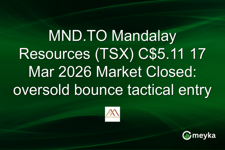 MND.TO Mandalay Resources (TSX) C$5.11 17 Mar 2026 Market Closed: oversold bounce tactical entry