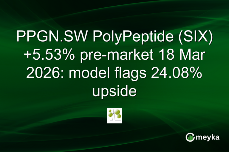 PPGN.SW PolyPeptide (SIX) +5.53% pre-market 18 Mar 2026: model flags 24.08% upside