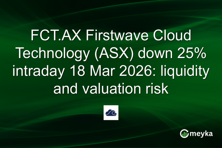 FCT.AX Firstwave Cloud Technology (ASX) down 25% intraday 18 Mar 2026: liquidity and valuation risk