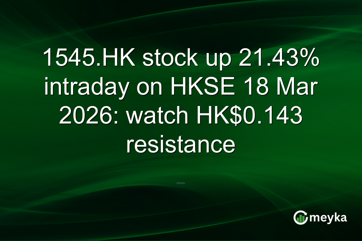 1545.HK stock up 21.43% intraday on HKSE 18 Mar 2026: watch HK$0.143 resistance