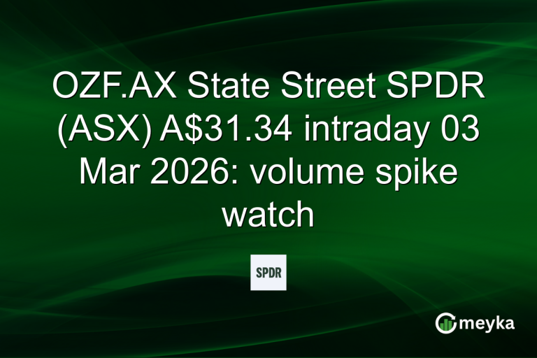 OZF.AX State Street SPDR (ASX) A$31.34 intraday 03 Mar 2026: volume spike watch