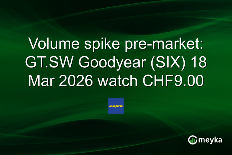 Volume spike pre-market: GT.SW Goodyear (SIX) 18 Mar 2026 watch CHF9.00
