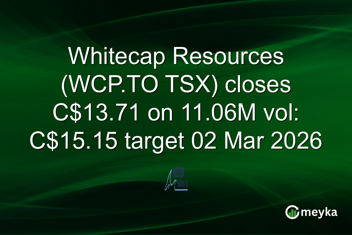 Whitecap Resources (WCP.TO TSX) closes C$13.71 on 11.06M vol: C$15.15 target 02 Mar 2026