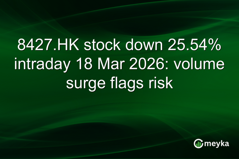 8427.HK stock down 25.54% intraday 18 Mar 2026: volume surge flags risk