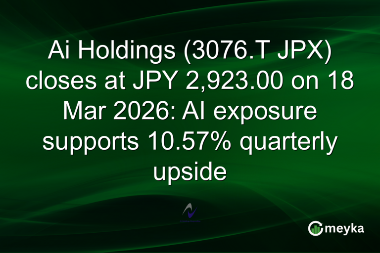 Ai Holdings (3076.T JPX) closes at JPY 2,923.00 on 18 Mar 2026: AI exposure supports 10.57% quarterly upside